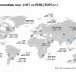 Risen Energy présente une carte comparative des gains mondiaux de production d’énergie et une analyse technique de différentes technologies cellulaires